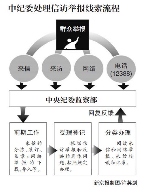 江南慕雨