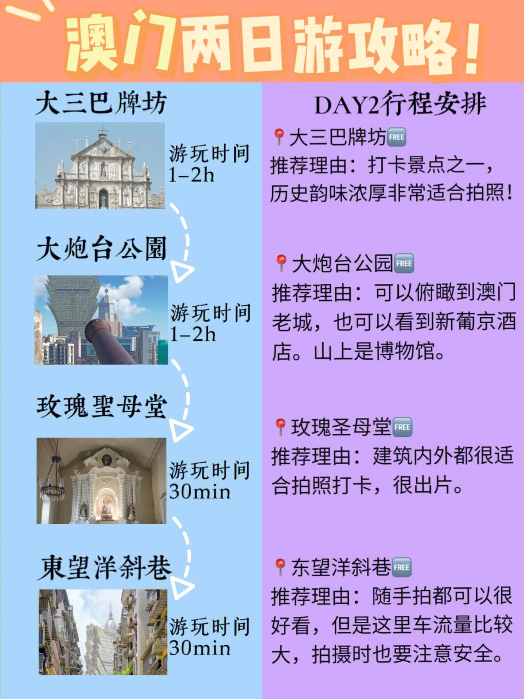 澳门之旅，历史与现代的完美交融攻略