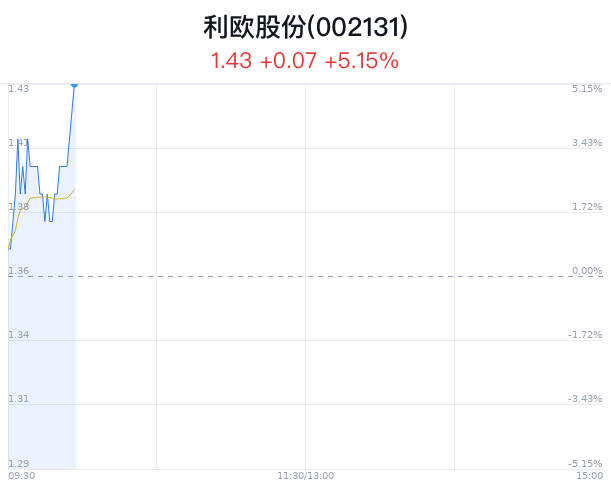 2024年12月 第364页