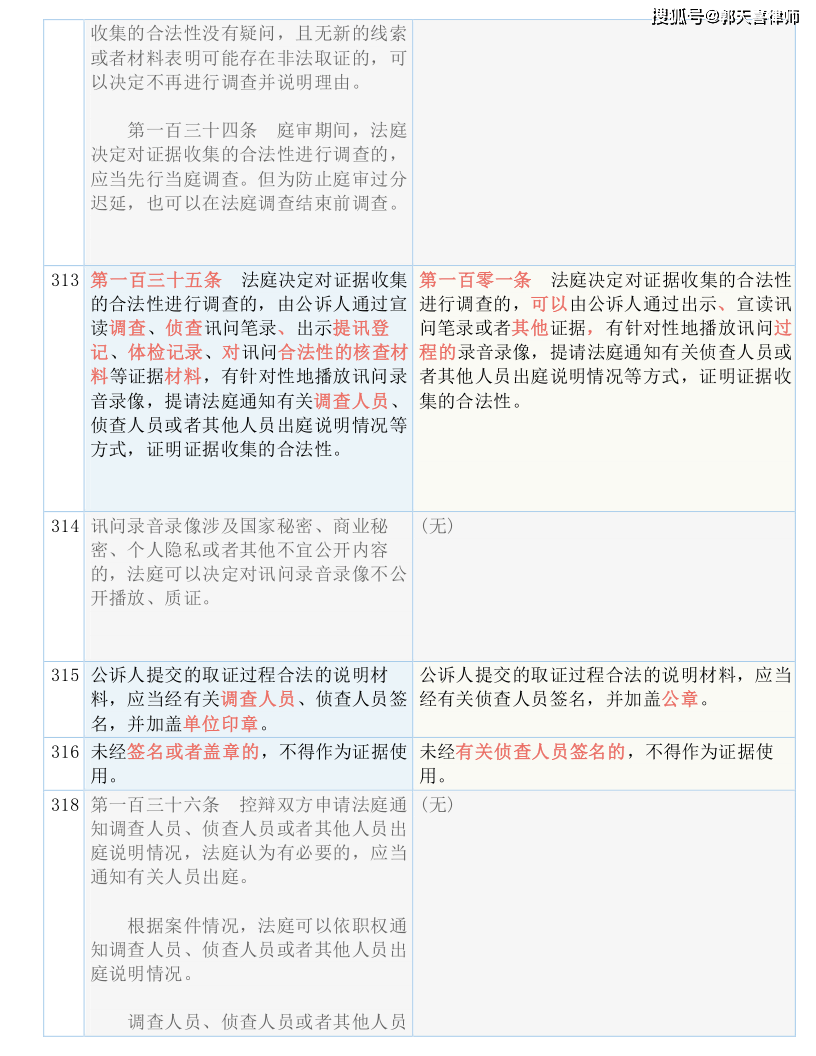 新澳门一码一码100准｜准确资料解释落实