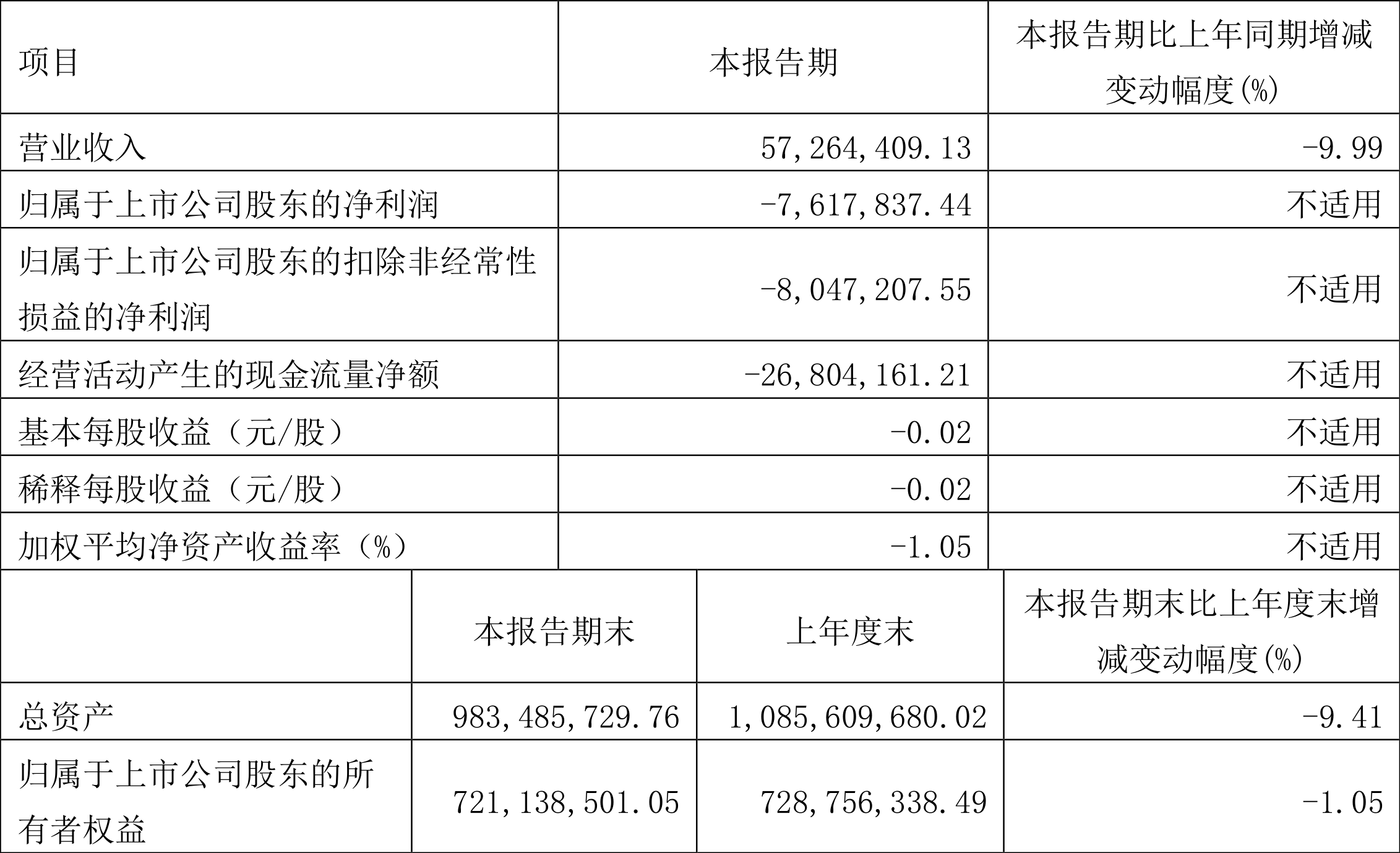 2024新奥最精准资料大全,迅速执行解答计划_eShop99.761