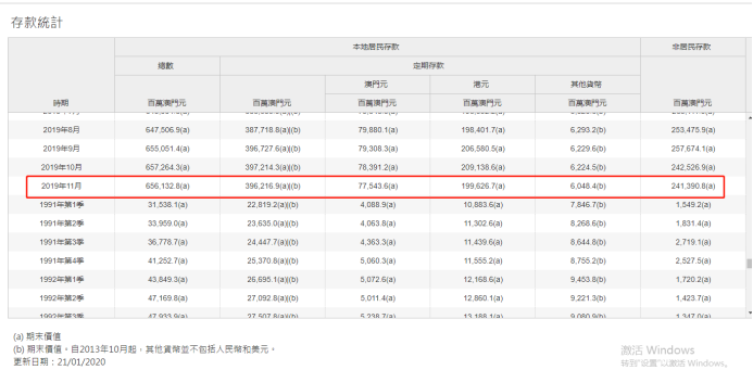 今晚新澳门开奖结果查询9+,实证分析解释定义_储蓄版13.180