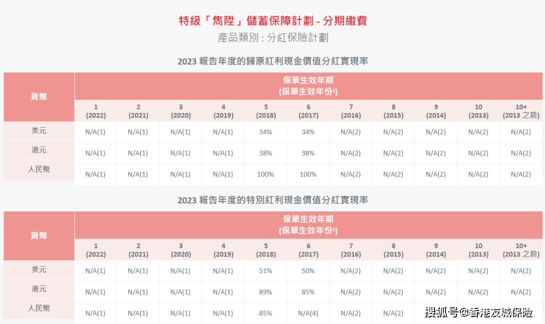 2024香港历史开奖记录｜全面把握解答解释策略