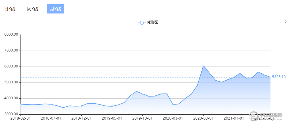 澳门4777777今晚开奖查询,数据决策执行_经典版53.988