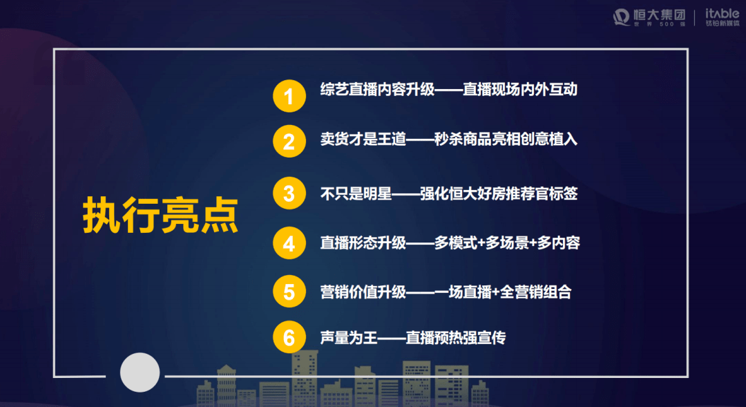 4949澳门开奖现场+开奖直播,社会责任方案执行_模拟版22.18