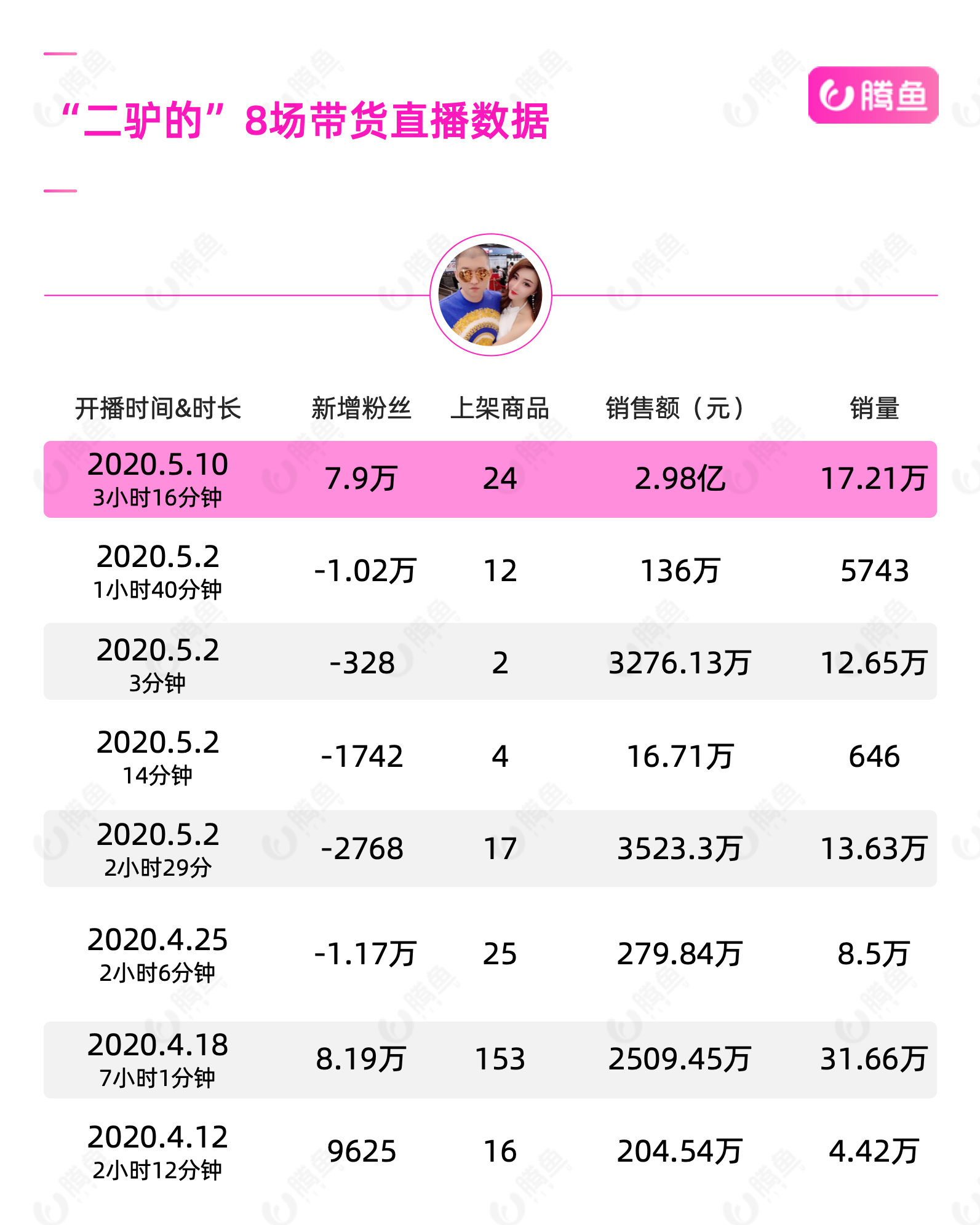 澳门六开奖结果2024开奖记录今晚直播,结构解答解释落实_Mixed79.561