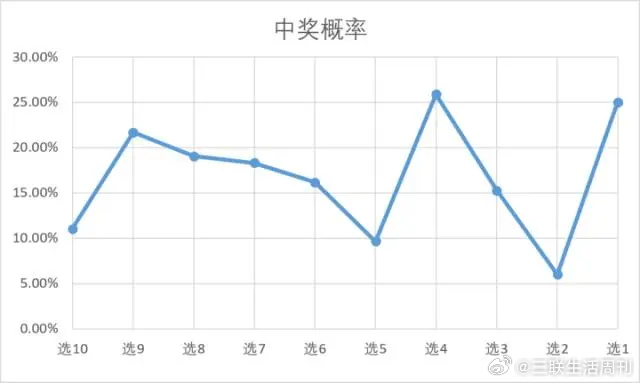 新澳门开奖结果+开奖结果｜深度解答解释定义