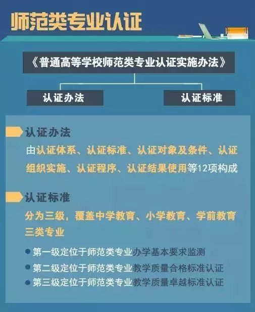 澳门一码一肖一特一中直播结果,实践性策略实施_微型版88.867