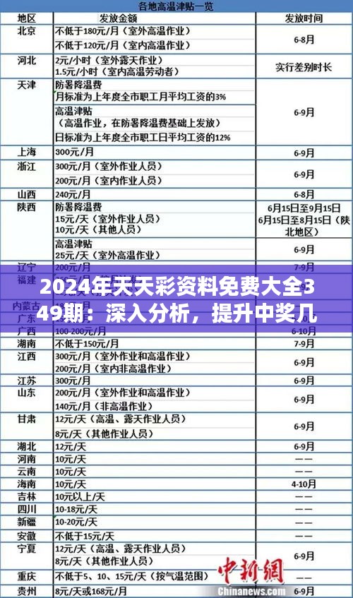 2024年天天彩正版资料,整体规划执行讲解_Executive17.897