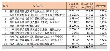 2024年12月29日 第78页