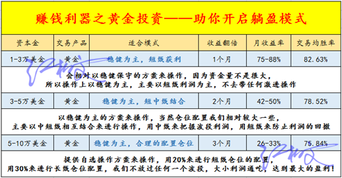 澳门今晚九点30分开奖｜全面把握解答解释策略