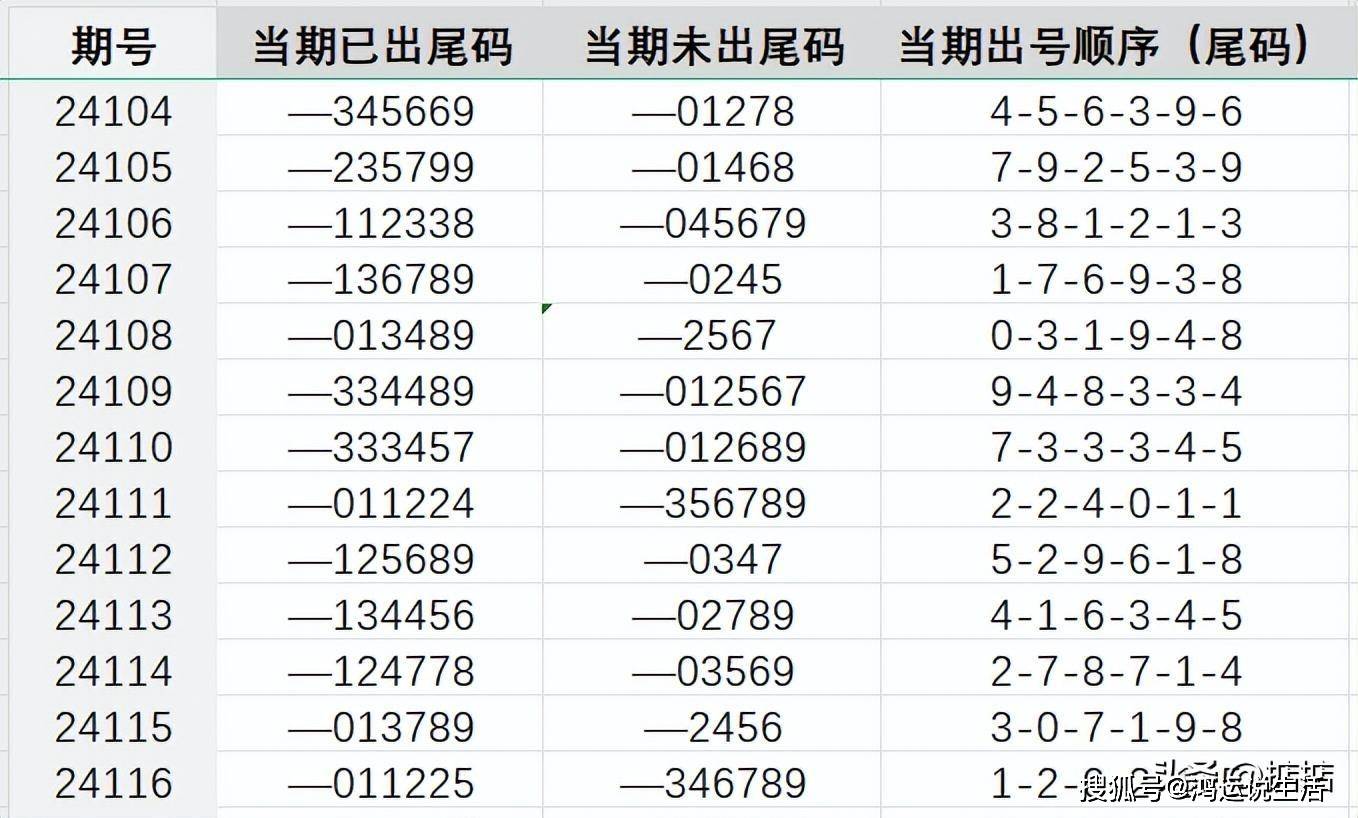 2024年12月29日 第55页