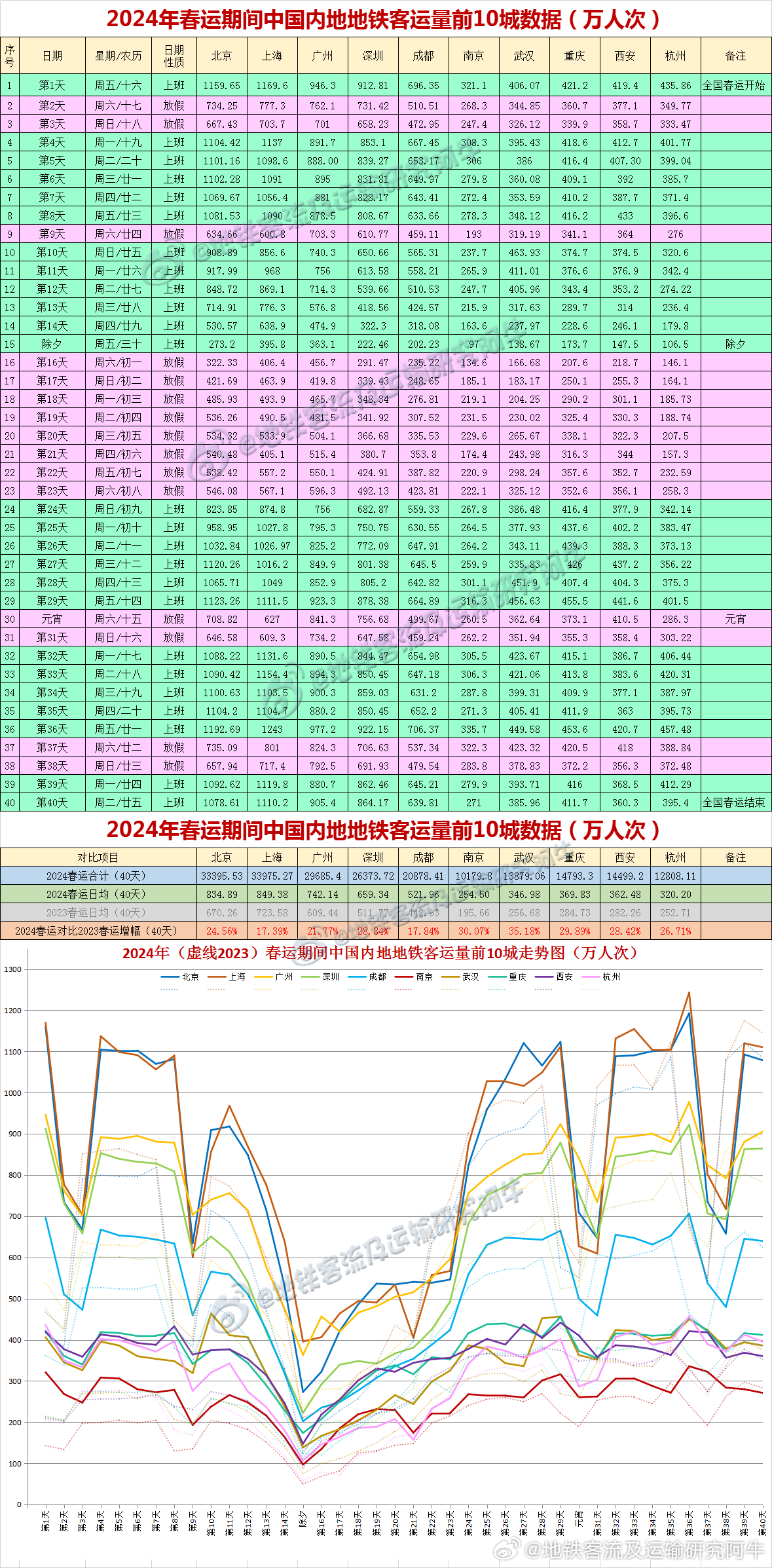 新澳开奖结果记录查询表,全面设计实施策略_工具版6.166