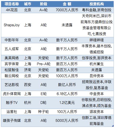 澳门六开奖结果2024开奖记录今晚直播视频,定量解答解释定义_3K88.181