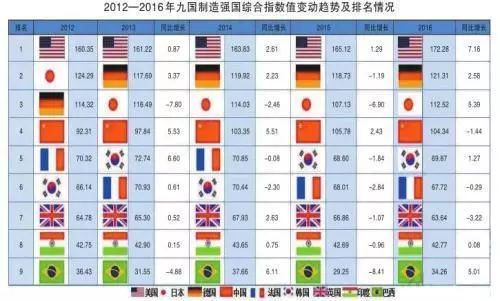 2024新澳门天天开奖攻略,科技成语分析落实_顶级版11.721