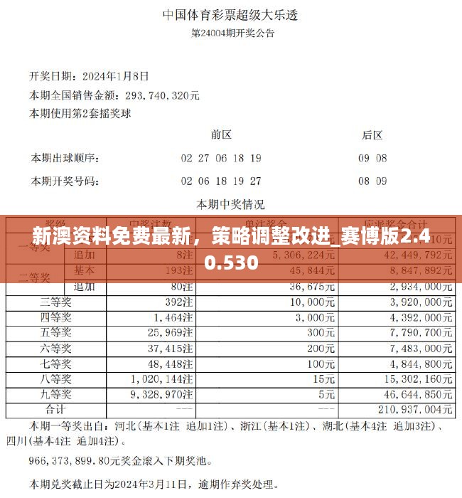 2024新澳正版资料最新更新,实地数据验证策略_DX版26.993