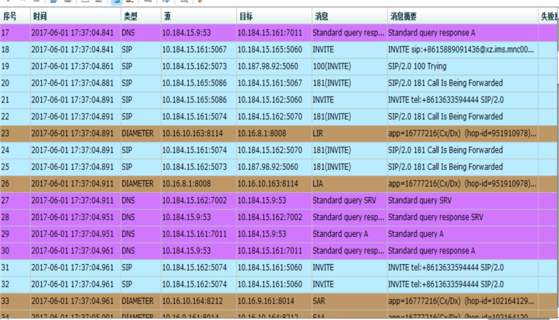 7777888888精准管家婆,重要性方法解析_云端版21.333