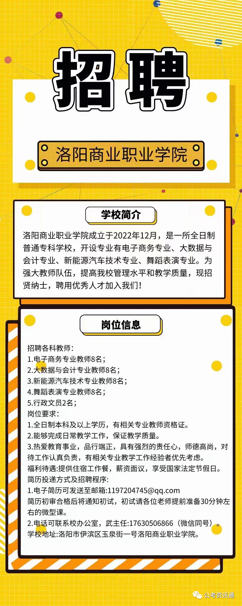 洛阳最新招聘信息概览