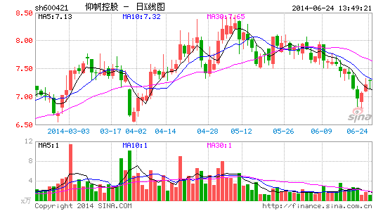 最新举牌个股揭示市场新动态与投资机会