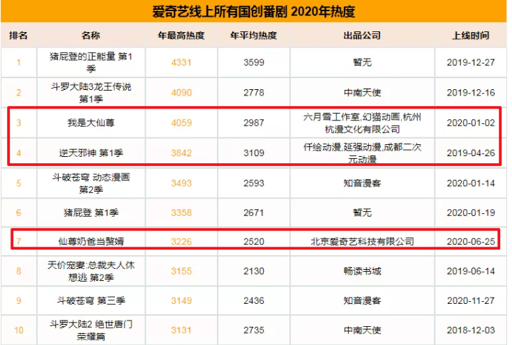 小明开启最新网址探索之旅